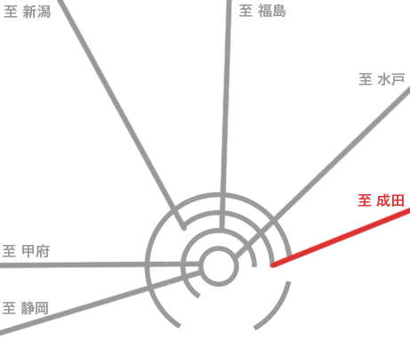 東京の道路を覚えるなら 基本骨格 をマスターしよう まずは高速道路 東京a2 道路塾